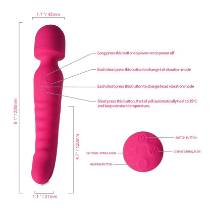 SensaPleasure Wand