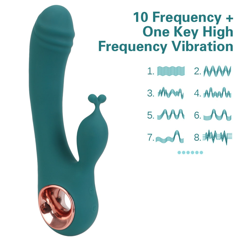 Blissful Bunny - The Ultimate Rabbit Vibrator